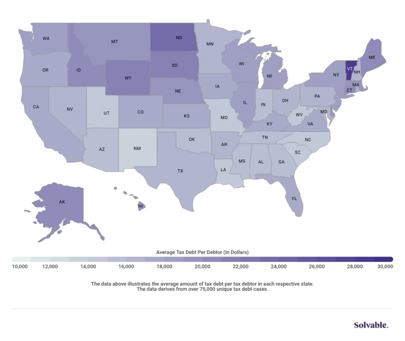 What is the Average Back Tax Amount Per Person? (Jan. 2020)